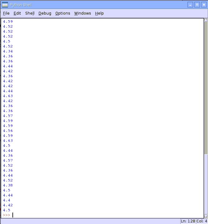 Operational Amplifier Incorrect Voltage Readings Through Adc Electrical Engineering Stack - Ocean Wallpapers - Modern Mobile Collection
