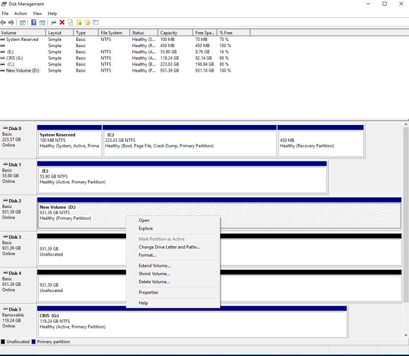 Hackintoshes Softraid And Raid 5 - Perfect City Illustration - 8K