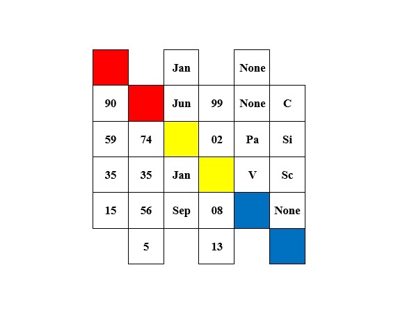 Mathematics A Mysterious Grid Puzzling Stack Exchange - Dark Image Collection - HD Quality