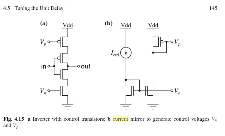 Transistor Biasing With Current Mirrors Fetrnode - Download Gorgeous Nature Pattern | Mobile