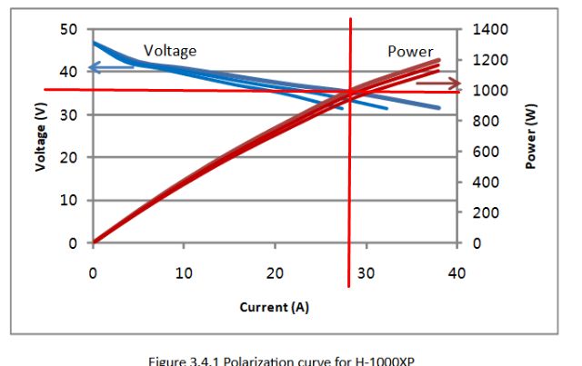 How Does Current Affect Voltage Electrical Engineering Stack Exchange - Premium Landscape Image Gallery - Full HD