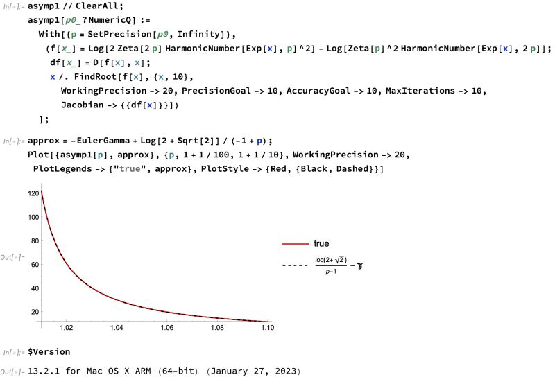 Calculus And Analysis Plot Propagates Machineprecision Numbers - Premium Sunset Art Gallery - Retina