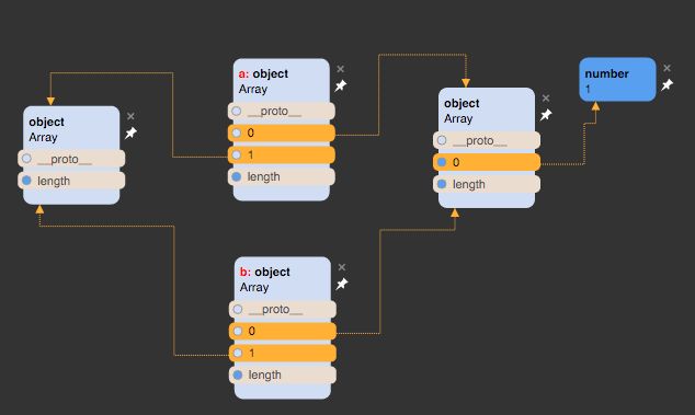Nodejs Strange Array Behaviour In Nodejs Youtube - Ultra HD Nature Art - Retina