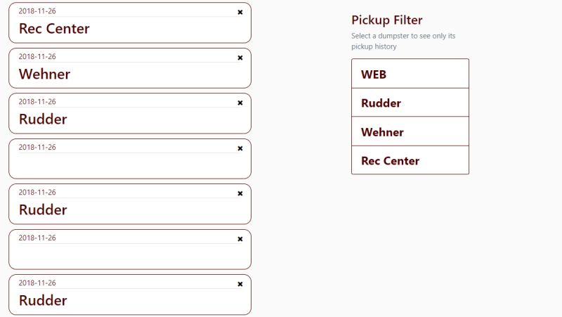 Sqlalchemy Python Select Statement Giving Null Value Stack Overflow - Dark Art Collection - 4K Quality