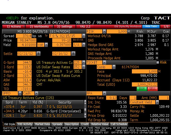Programming Setting Up Quantlib To Get Correct Yield For Bond With - Sunset Photo Collection - Mobile Quality
