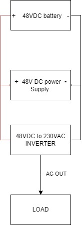 Power Supply Stacking In Parallel Electrical Engineering Stack Exchange - Premium Dark Art Gallery - High Resolution