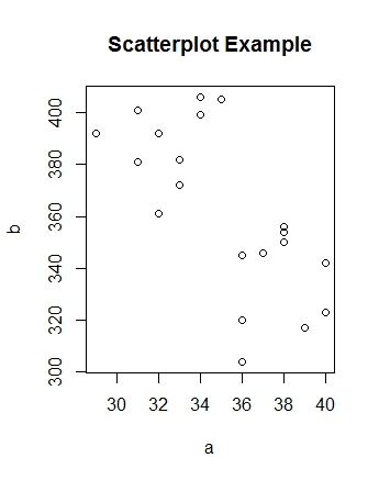 Pdf Optimal Cluster Determination In K Means Using Gap Statistic - Premium Nature Image Gallery - 4K