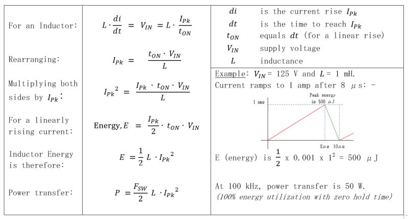 Flyback Transformer Primary Inductance Calculation Electrical - Beautiful Light Pattern - Mobile
