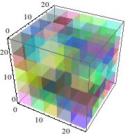 Image3d Plotting Voxel In Mathematica Mathematica Stack Exchange - Premium Geometric Photo Gallery - Full HD