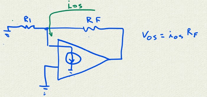 Operational Amplifier Calculating Offset Voltage Electrical - Download Amazing Abstract Texture | Full HD