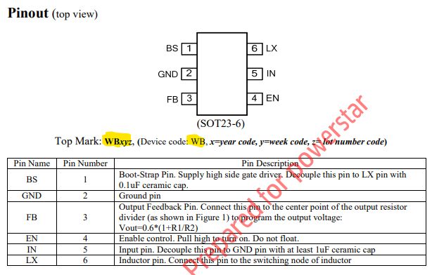 Identification Smd Marking Code Wbdcd Electrical Engineering Stack - Download Creative Mountain Photo | Mobile