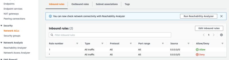 Networking Aws Ping Between Multiple Namespaces In Seperated Ec2 - Download Amazing Vintage Illustration | Ultra HD