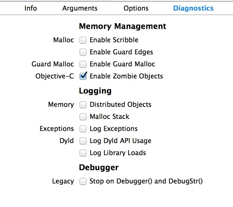 Objective C Weird Coredata Crash Nsmanagedobject Nsinternalmethods - Artistic 4K Minimal Images | Free Download
