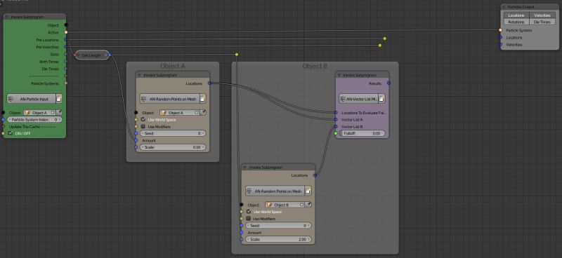 Animation Nodes Extra Nodes Morph Between Two Objects With Particles Blender Stack Exchange - Premium Abstract Picture Gallery - High Resolution