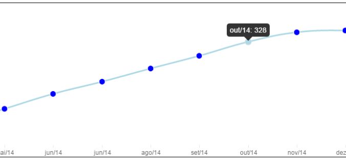 How To Hide Disable Tooltips Chart Js Geeksforgeeks - Abstract Wallpapers - Artistic Retina Collection