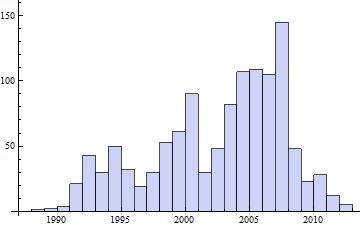 Open Source Mathematica Package Manager Mathematica Stack Exchange - 8K Colorful Backgrounds for Desktop