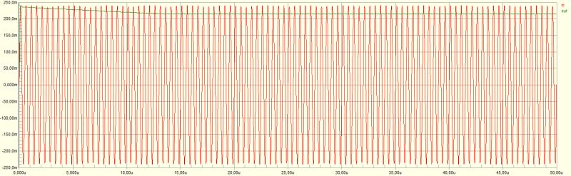 Operational Amplifier Precision High Speed Peak Detector Electrical - Colorful Designs - High Quality Desktop Collection