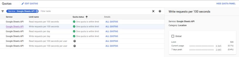 Google Cloud Platform Why Getting Resource Has Been Exhausted - Nature Textures - Creative 8K Collection