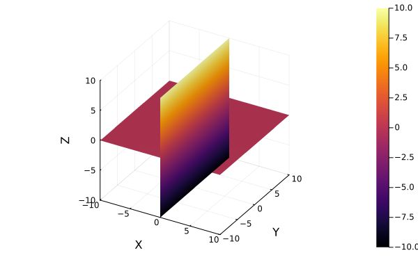 Plane Multi Parameter Continuation In Julia - Landscape Texture Collection - Desktop Quality