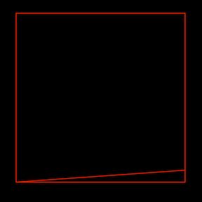 Code Golf Draw A Spiral In A Box Code Golf Stack Exchange - Sunset Illustration Collection - Mobile Quality