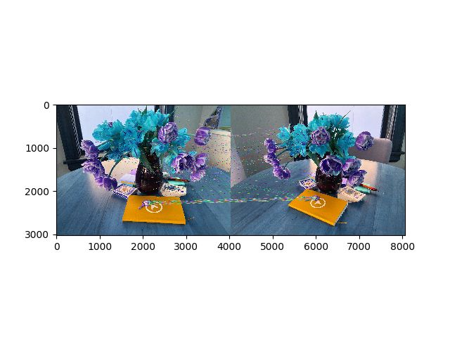 Python How To I Compute Matching Features Between High Resolution - Download Classic Gradient Picture | Mobile