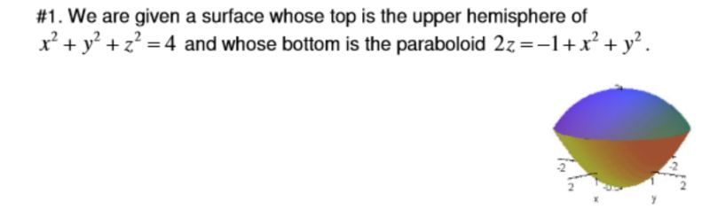 Calculus Curves And Surfaces Mathematics Stack Exchange - Colorful Illustration Collection - Mobile Quality