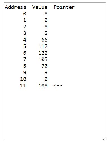 Fizzbuzz In Brainfuck Code Review Stack Exchange - Download Artistic Gradient Art | High Resolution