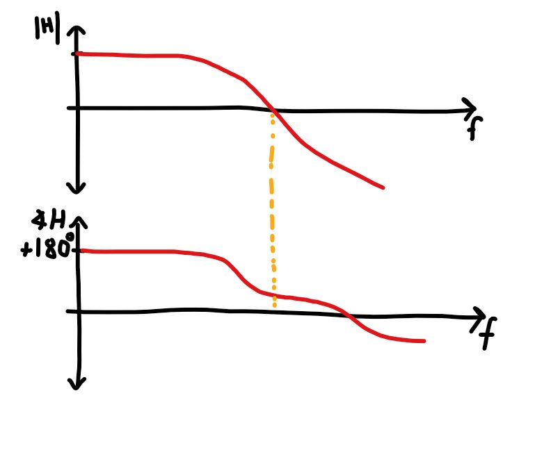 Transistor As Oscillator Electrical Engineering Stack Exchange - Amazing Colorful Pattern - Mobile