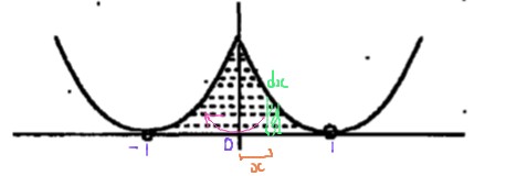 Calculus Word Problem Involving Volume Of Solid Mathematics Stack - Premium Abstract Wallpaper Gallery - Mobile