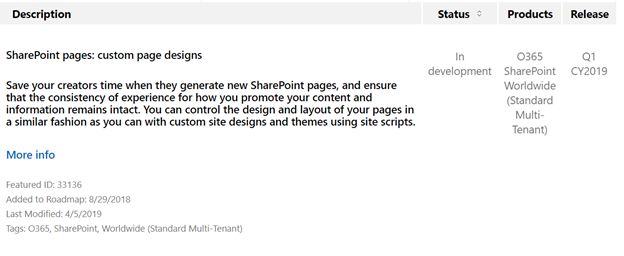News Webpart In Sharepoint Online Sharepoint Stack Exchange - Abstract Photo Collection - Retina Quality