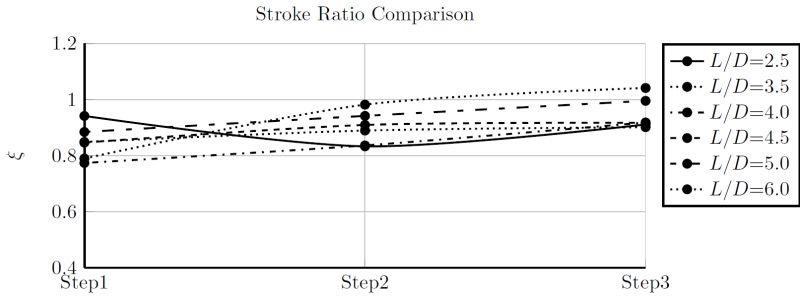 Pgfplots How To Set Tikz Scatter Marker Weight Tex Latex Stack - Best Space Images in Retina