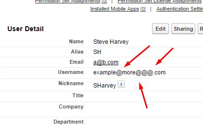 Validation User Email And Username Discrepancy Salesforce Stack - 4K Gradient Photos for Desktop
