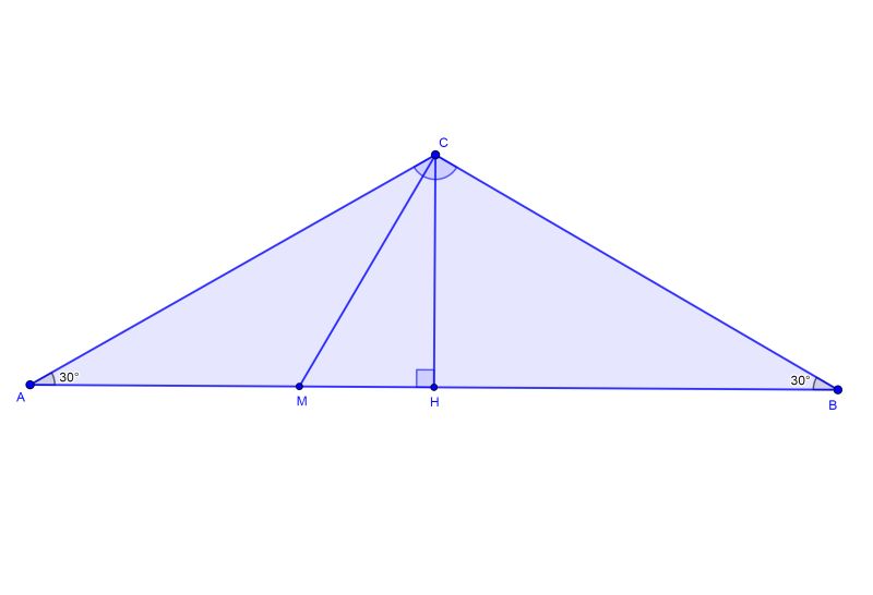 Isosceles Triangle Altitude - Modern Colorful Image - Ultra HD
