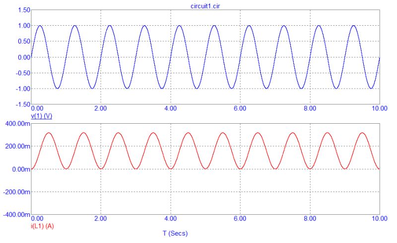 Ac Circuits Pdf Inductor Electrical Impedance - Premium Mountain Texture Gallery - Desktop