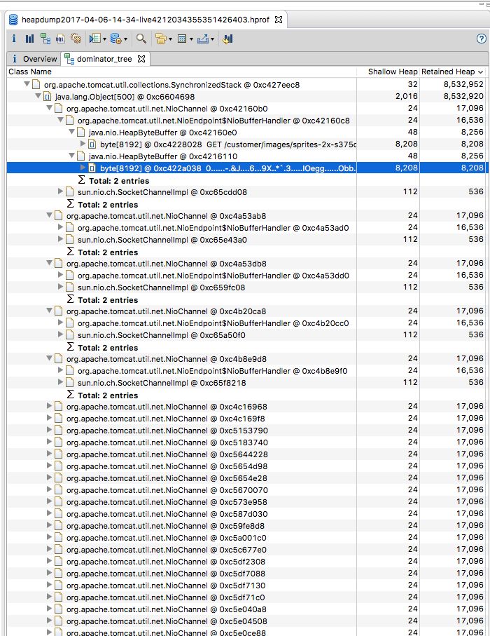 Tomcat8 Spring Cloud Starter Zuul Memory Leak Stack Overflow - Ocean Patterns - Modern Retina Collection