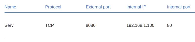 Client Doesn T Reconnect Automatically When External Ip Changes - Modern Minimal Image - Full HD