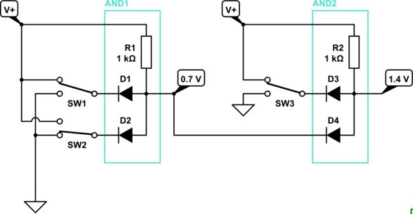 Diode Logic And Gates Electrical Engineering Stack Exchange - Dark Image Collection - High Resolution Quality