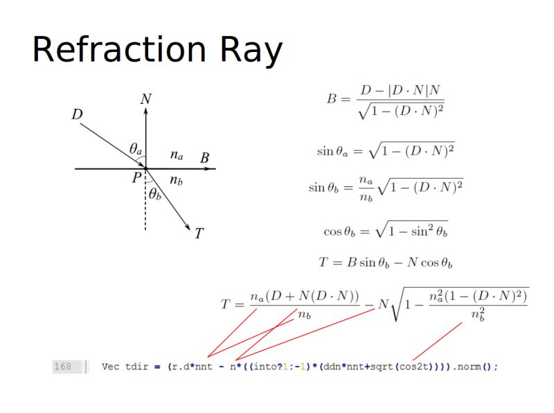 Refract Curve Lenslist - Download Incredible Minimal Background | High Resolution