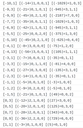 General Number Field Sieve Function Mathematics Stack Exchange - Sunset Pictures - Elegant 4K Collection