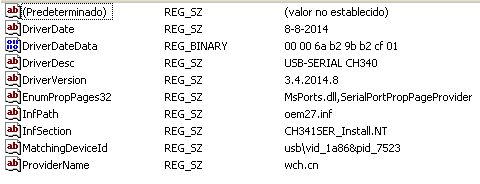 Driver Version Version D - Full HD Abstract Illustrations for Desktop