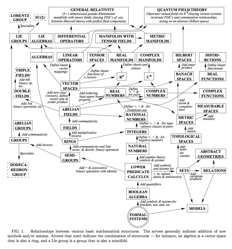 Mathematics Educators Stack Exchange - Light Backgrounds - Gorgeous 8K Collection