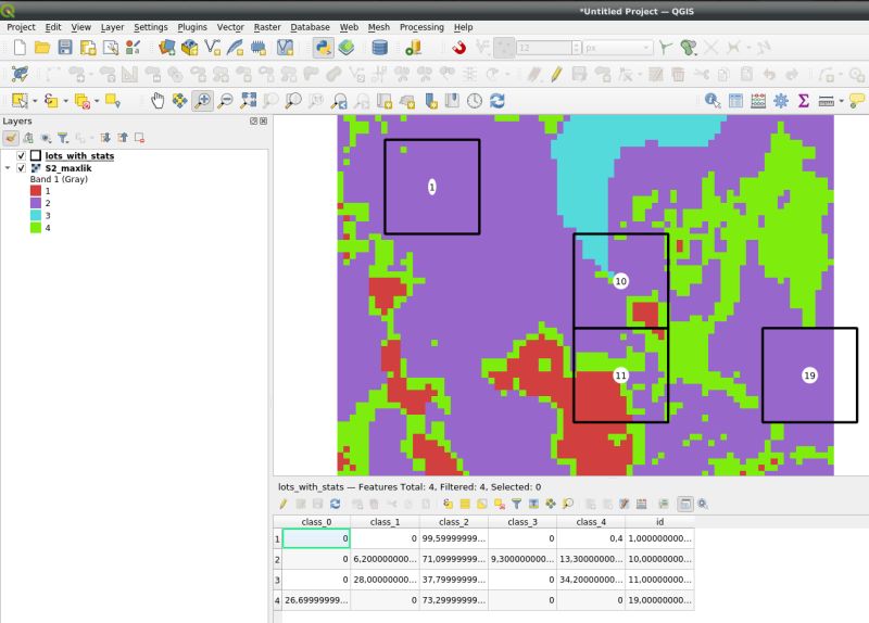Gdal Python Zonal Statistics Geographic Information Systems Stack - Full HD Gradient Photos for Desktop