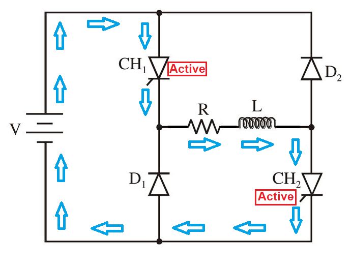Power Electronics Class D Chopper Electrical Engineering Stack Exchange - Ocean Art Collection - Ultra HD Quality