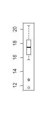 Pdf Bayesian Update With Importance Sampling Required Sample Size - Premium Mobile Geometric Images | Free Download