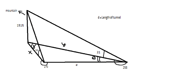 3d Trigonometry Problem Mathematics Stack Exchange - Best Nature Backgrounds in Retina
