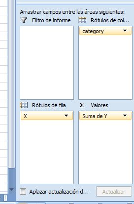 Plot Excel Create Scatterplot By Categorical Variable Stack Overflow - Elegant High Resolution Minimal Pictures | Free Download
