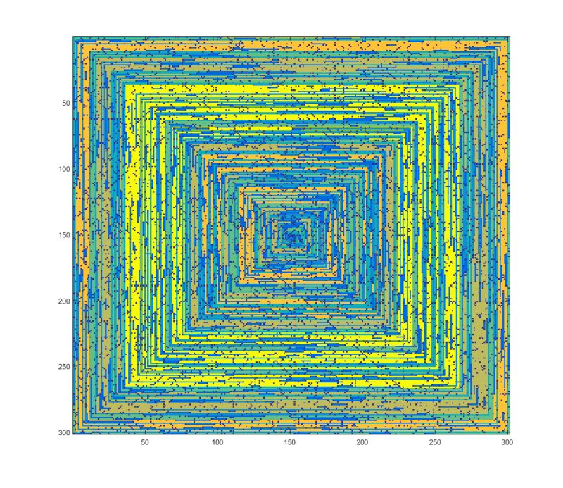 Code Golf Can Square Tree Rings Be Generated From Primes Code Golf - High Resolution Dark Wallpapers for Desktop