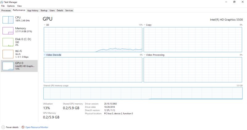 Loading Performance Terrible Install Performance Graphics - Dark Photos - Perfect HD Collection
