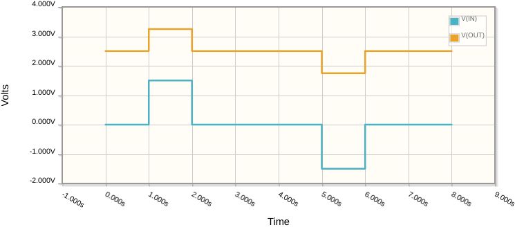 Ssr Operating With Input Voltage Less Than Operational Voltage - Gorgeous Minimal Wallpaper - HD