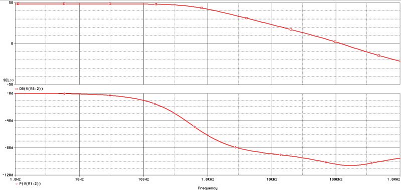 Voltage Converter Stability Bode Plot Electrical Engineering Stack Exchange - Gorgeous Ocean Illustration - HD